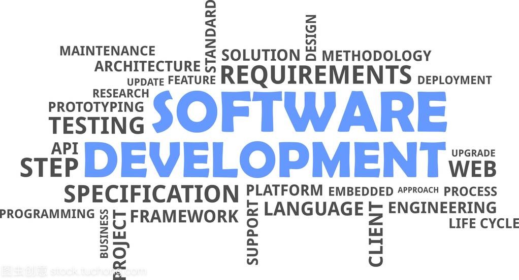 软件开发与词云 探索技术领域的视觉化表达