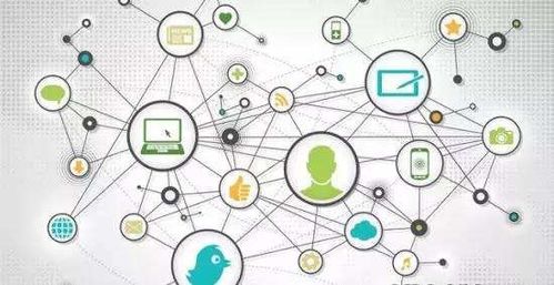 阿里巴巴菜鸟网络的无人机 引领未来的智慧物流革新