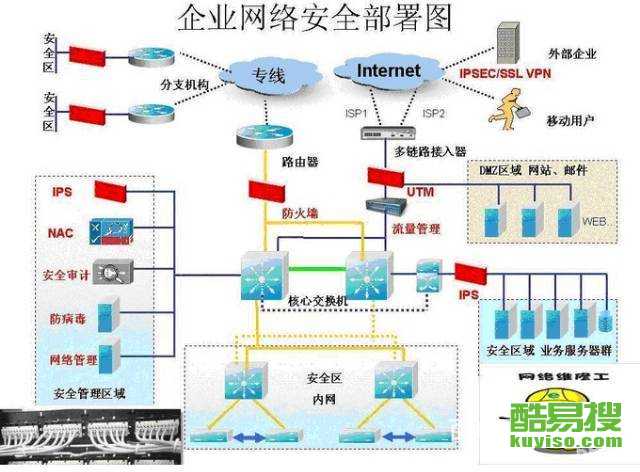 苏州酷易搜软件开发——引领数字化创新与本地化服务